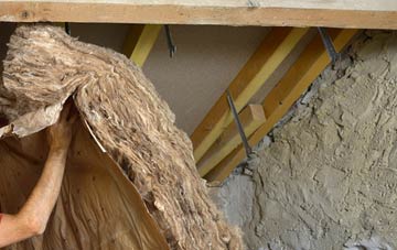 Tullynessle pitched roof insulation costs